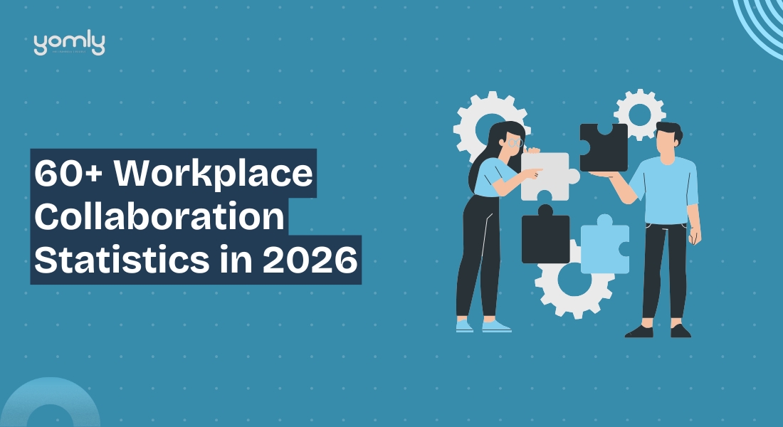 60+ Workplace Collaboration Statistics in 2026